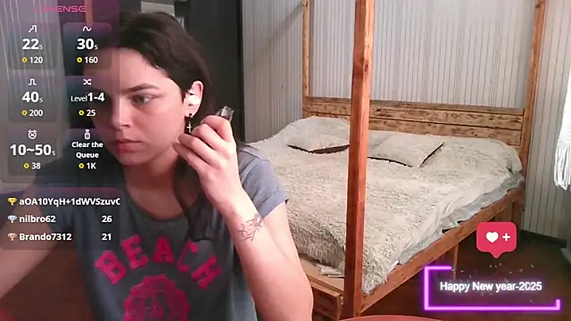 EthelsLover online show from December 2025 11:17:02 AM