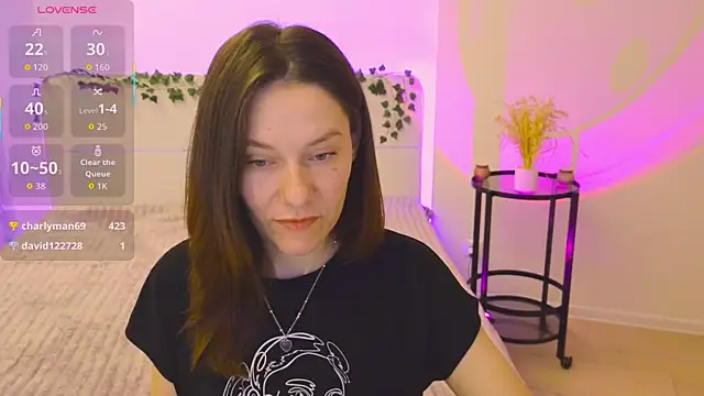 Annaabels online show from November 2025 05:16:02 AM