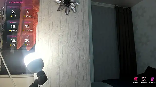 alana madison10 online show from November 2025 04:02:02 AM