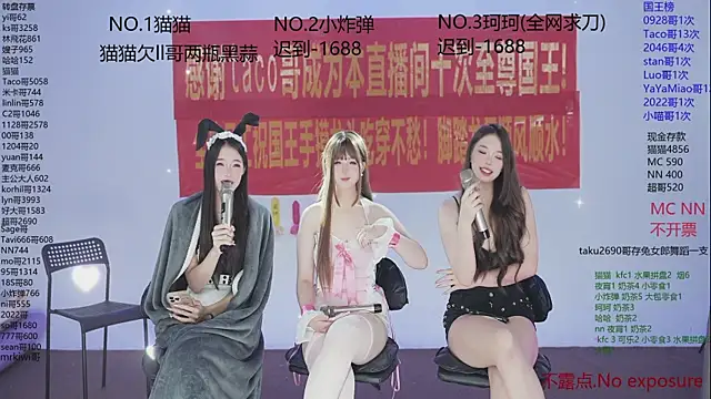 sweetgirls666 online show from November 2025 12:09:01 AM