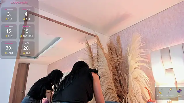 Ari lynn  online show from January 2026 03:22:02 AM