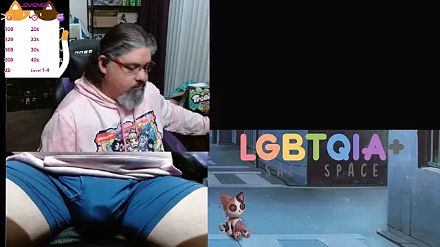 geekycastillo online show from November 2025 03:49:01 AM