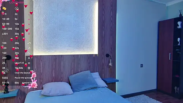 sweetie kathy  online show from February 2026 08:18:02 AM