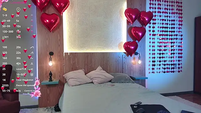 sweetie kathy  online show from February 2026 09:16:01 AM