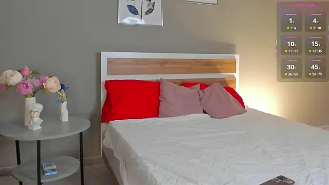 AngelWisee online show from April 2026 03:07:02 AM