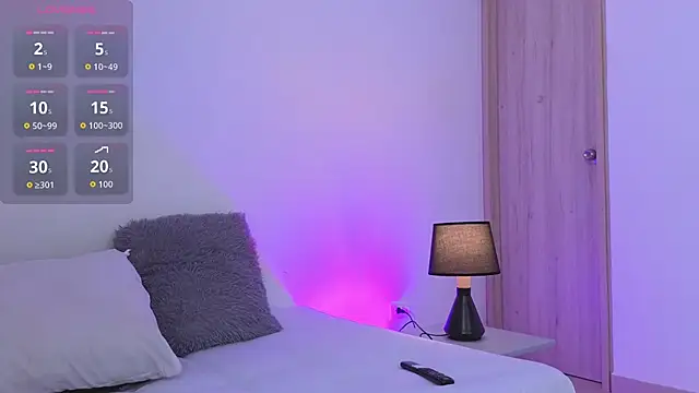 kasey  online show from December 2025 06:36:01 PM