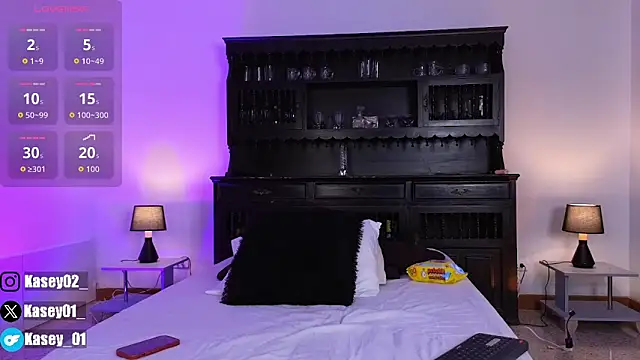 kasey  online show from March 2026 08:16:02 PM