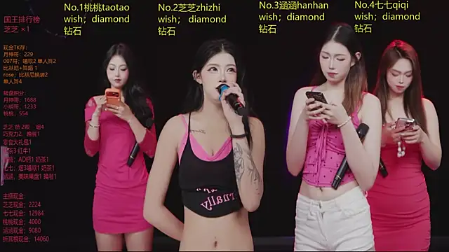 HHH-777 online show from March 2026 04:24:01 PM