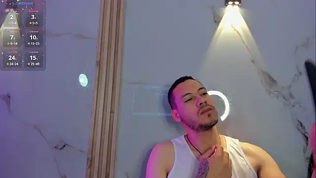 Aron and molly online show from January 2026 12:09:02 PM