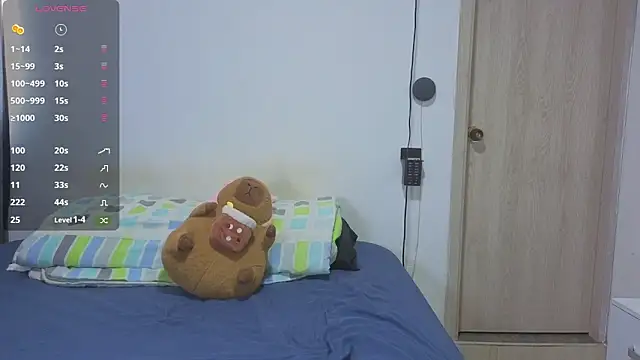 giseselle online show from March 2026 09:11:01 PM