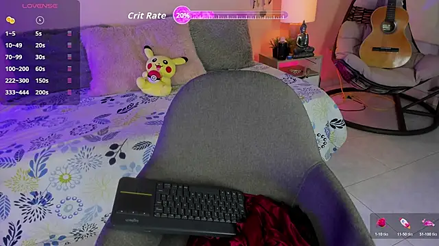 aghata jackson  online show from December 2025 10:40:01 PM