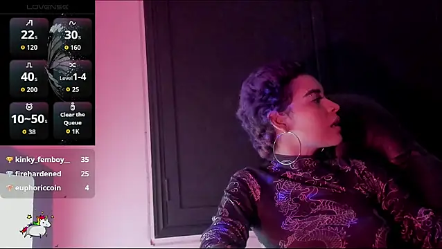 Anny Kiitty online show from February 2026 05:46:01 AM