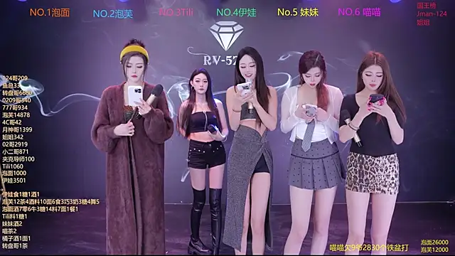 Snapshot of RV-525 chatting on December 2025 12:16:01 AM RV-525 online show from December 2025 12:16:01 AM