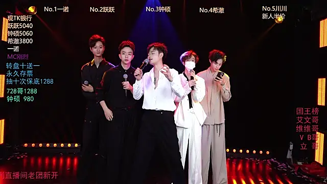 Snapshot of BOYgayHouse- chatting on December 2025 09:29:02 AM BOYgayHouse- online show from December 2025 09:29:02 AM