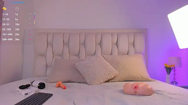 Archie 77 online show from February 2026 03:14:02 AM