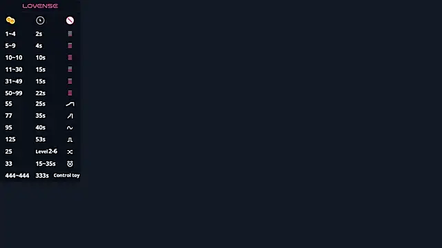 CletaMaciejewski online show from December 2025 08:33:01 AM