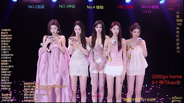 Snapshot of RV-525- chatting on February 2026 06:22:01 AM RV-525- online show from February 2026 06:22:01 AM