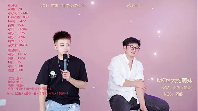 Snapshot of w-lucky chatting on February 2026 04:40:01 PM w-lucky online show from February 2026 04:40:01 PM