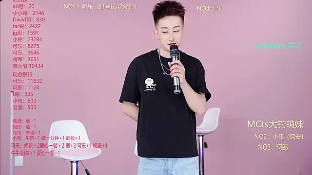 Snapshot of w-lucky chatting on February 2026 04:30:01 PM w-lucky online show from February 2026 04:30:01 PM