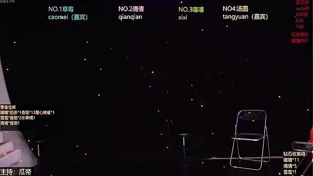 Bgirl-001 online show from April 2026 08:25:01 AM