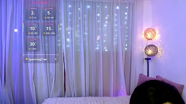 DanniHotBoy02 online show from April 2026 02:51:02 AM