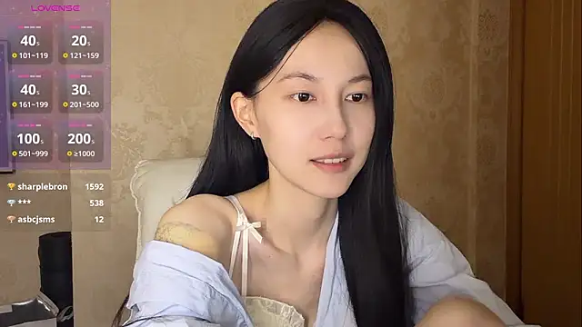 Snapshot of DD-5200 chatting on April 2026 12:29:02 PM DD-5200 online show from April 2026 12:29:02 PM