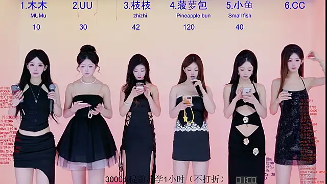 Retro-8090SS online show from April 2026 07:20:02 AM