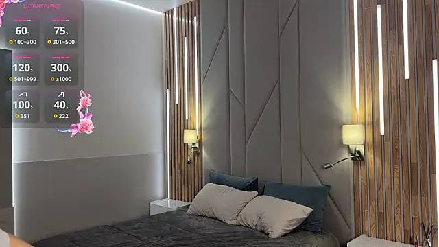 KeeleyNoble online show from March 2026 01:20:01 AM