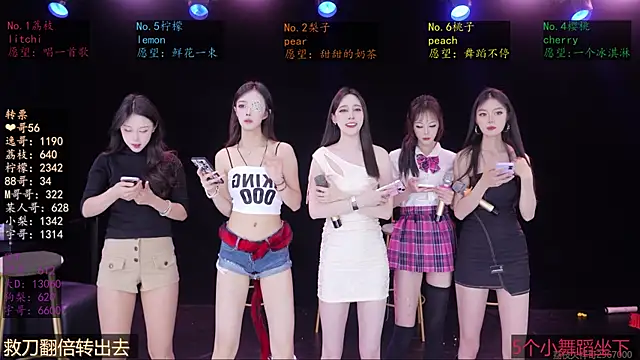 Snapshot of SG-0310 chatting on May 2026 08:30:01 AM SG-0310 online show from May 2026 08:30:01 AM