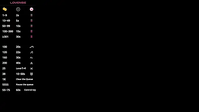 Yni77 online show from April 2026 11:32:01 AM