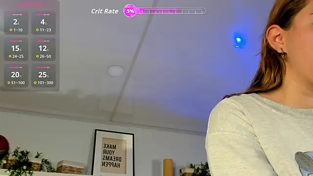 cuttie blondie online show from May 2026 10:52:02 AM
