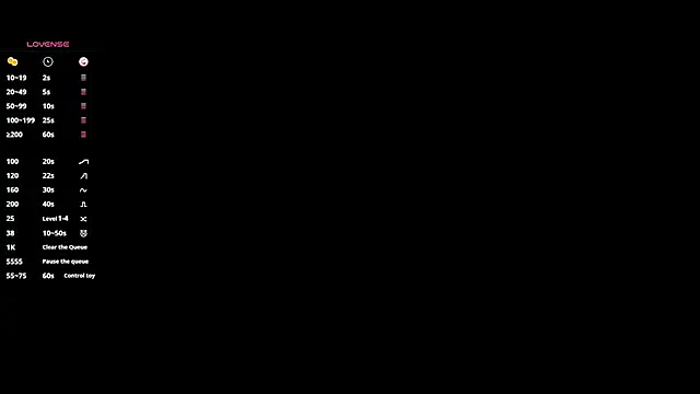 AnnWaddie online show from March 2026 10:37:01 AM