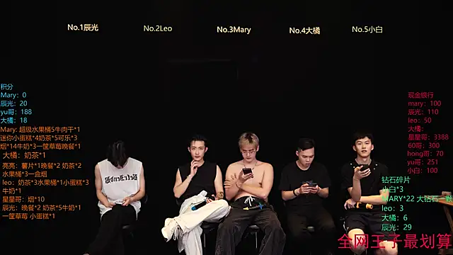 LookingBoy-001 online show from April 2026 10:09:02 AM