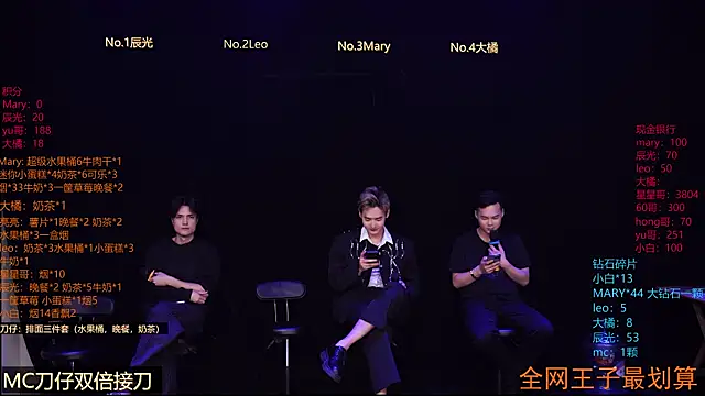 LookingBoy-001 online show from April 2026 10:08:02 AM