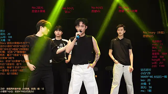 LookingBoy-001 online show from April 2026 12:06:02 PM