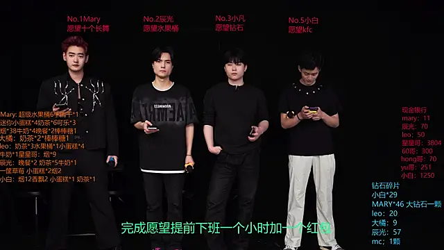 LookingBoy-001 online show from April 2026 12:08:02 PM