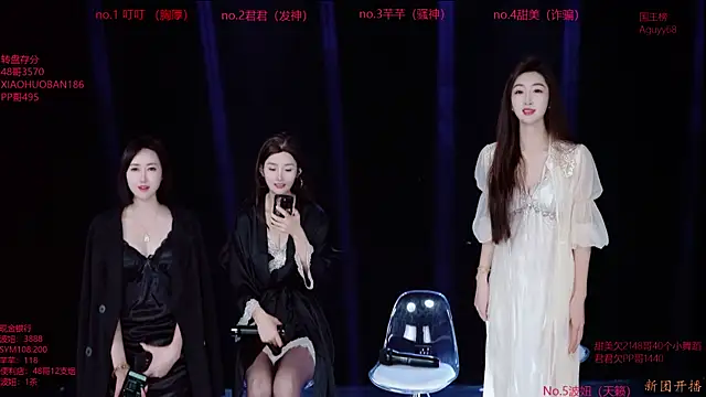 Honey-001 online show from April 2026 03:15:01 AM