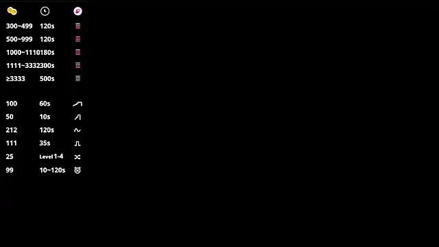 ShandyTreys online show from March 2026 01:49:02 PM