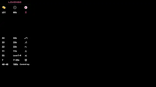 candy skyy online show from April 2026 01:23:01 PM