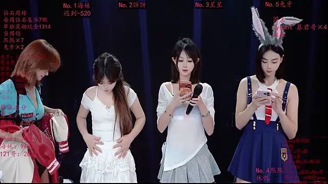 Honey-588 online show from April 2026 01:08:02 PM