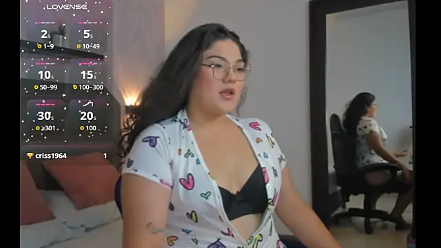 madison abril online show from March 2026 12:38:02 PM