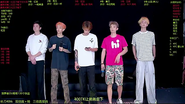 Gayboy-000001 online show from April 2026 12:16:02 PM