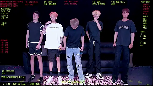 Gayboy-000001 online show from April 2026 12:21:01 PM