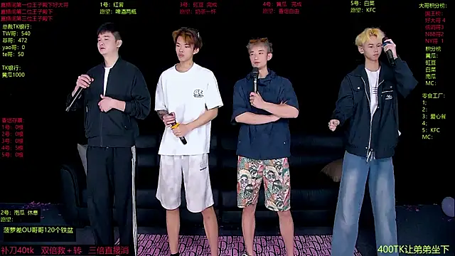 Gayboy-000001 online show from April 2026 12:21:02 PM