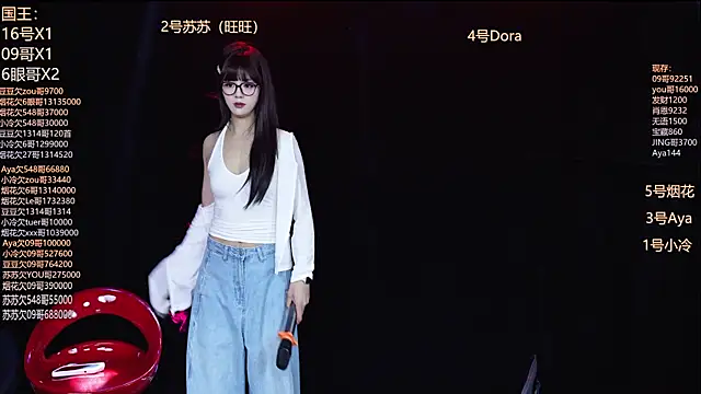 Sweetbaby-1 online show from April 2026 01:54:01 AM