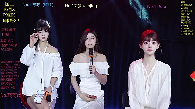 Sweetbaby-1 online show from April 2026 01:56:01 AM