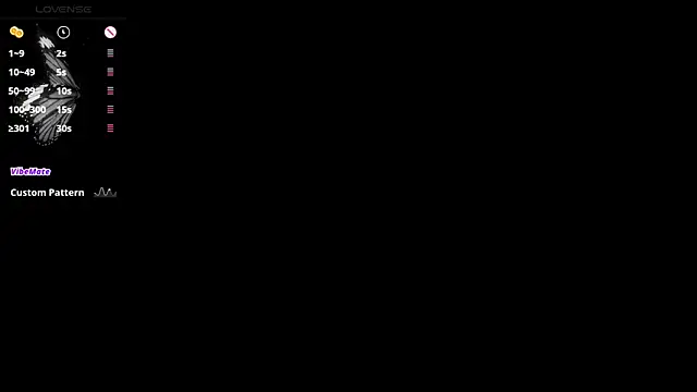 Ivonne Owens online show from April 2026 11:33:01 AM