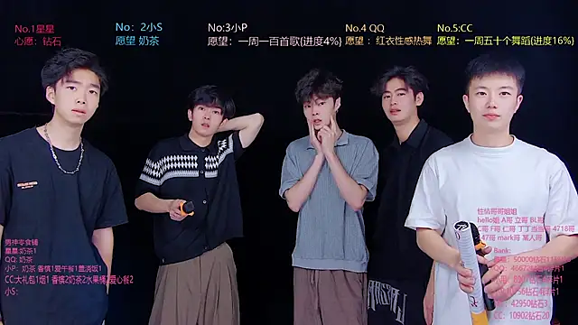 KOboys-818 online show from July 2026 03:34:01 AM