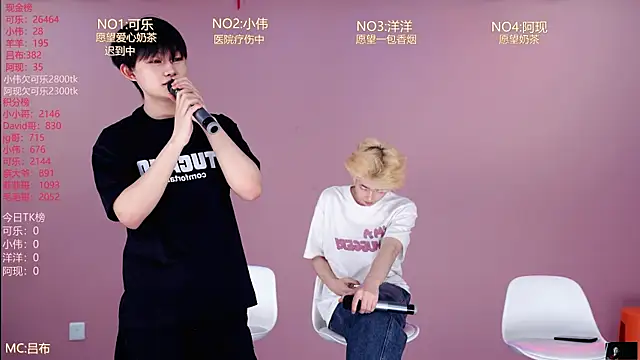 w-lucky02 online show from April 2026 07:55:01 AM