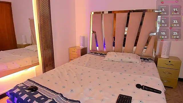 SofyCutee online show from April 2026 12:01:01 PM